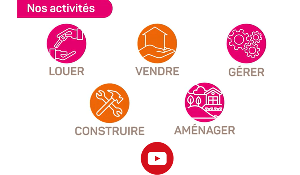 Connaissez-vous notre Office ?