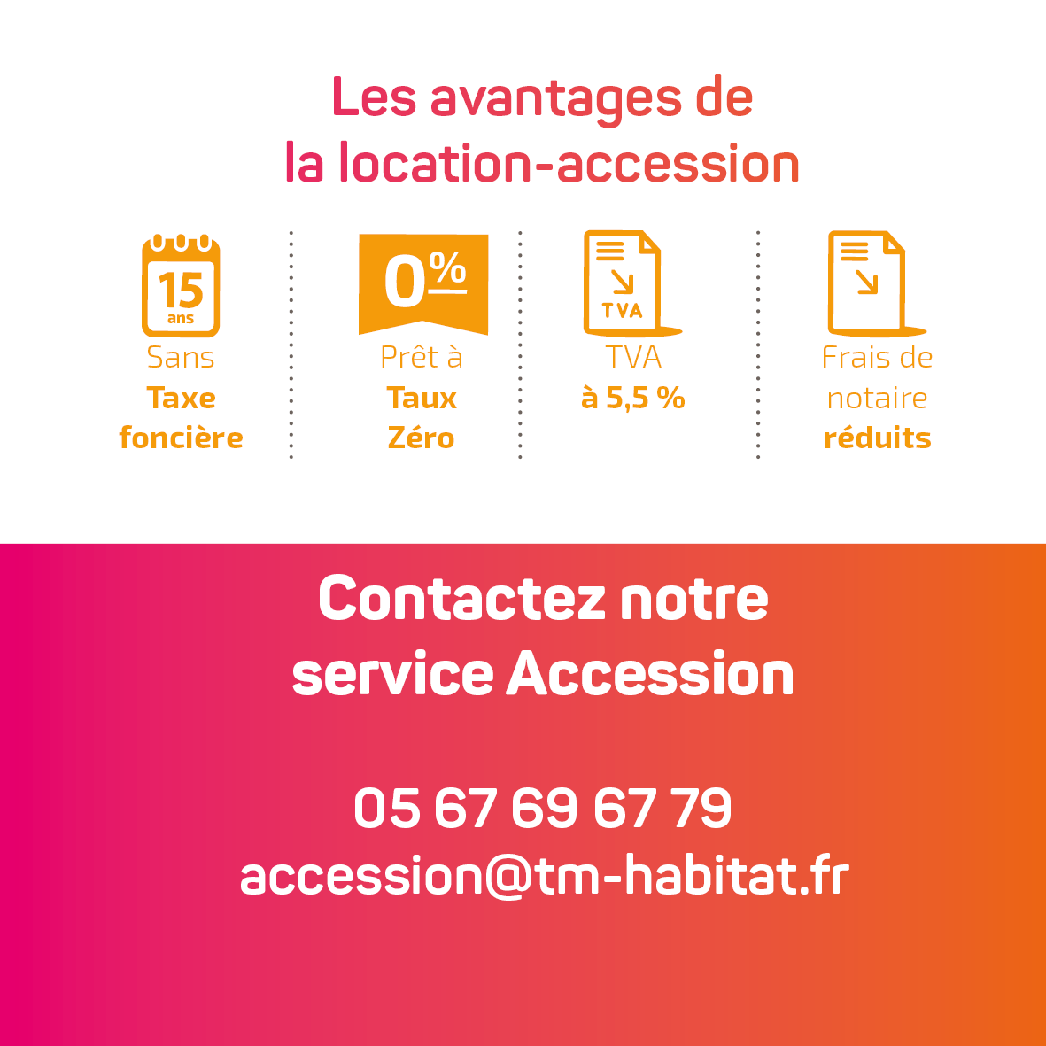 Changement de zonage5.png