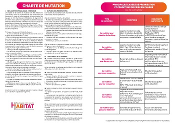Charte mutation - A3 Affichage accueil-affichageWeb.jpg