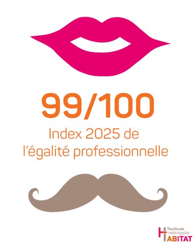 Index égalité femmes - hommes TMH 20026